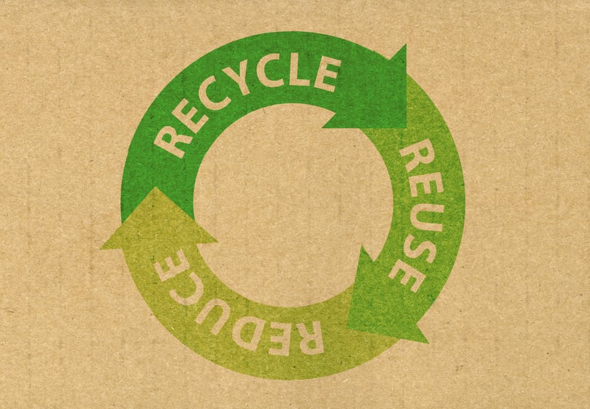 Recycle reuse reduce